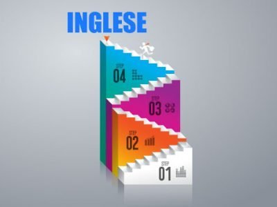 passi-per-imparare-l'inglese